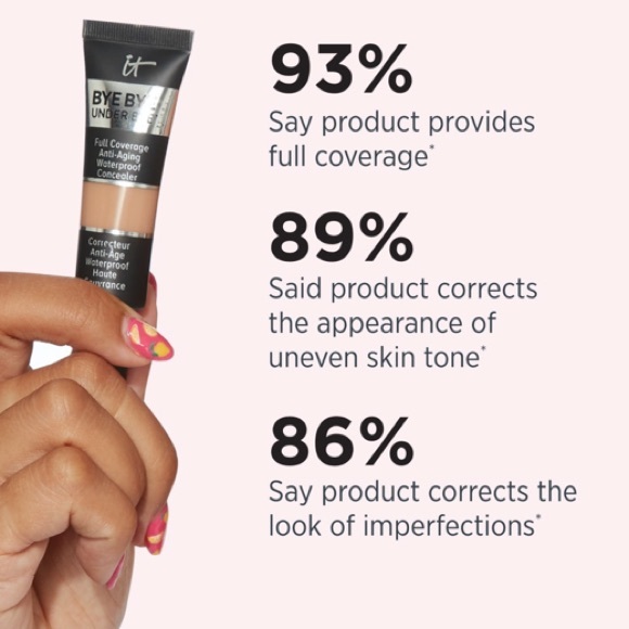 IT Cosmetics Bye Bye Under Eye Concealer - Picture 8 of 9